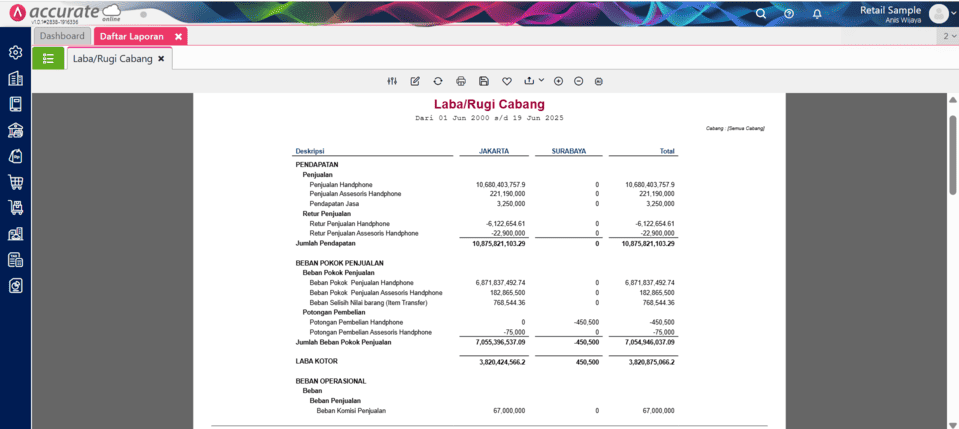 fitur cabang di Accurate Online fitur cabang di Accurate Online