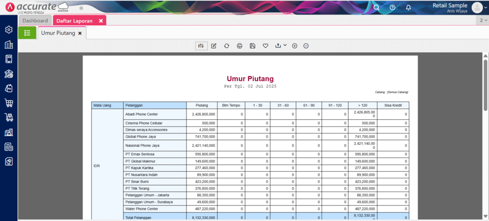 fitur syarat pembayaran di accurate online