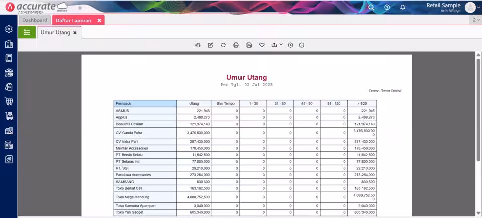 fitur syarat pembayaran di accurate online fitur syarat pembayaran di accurate online