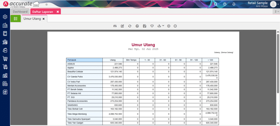 fitur syarat pembayaran di accurate online