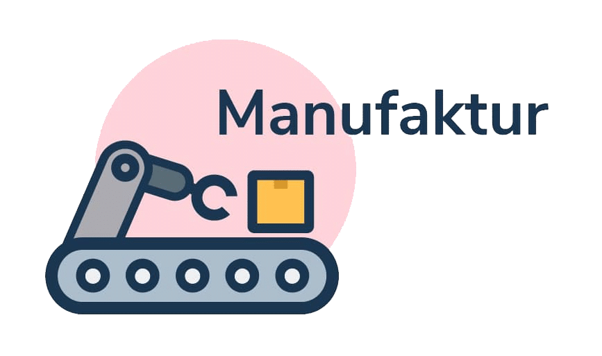 accurate online manufaktur