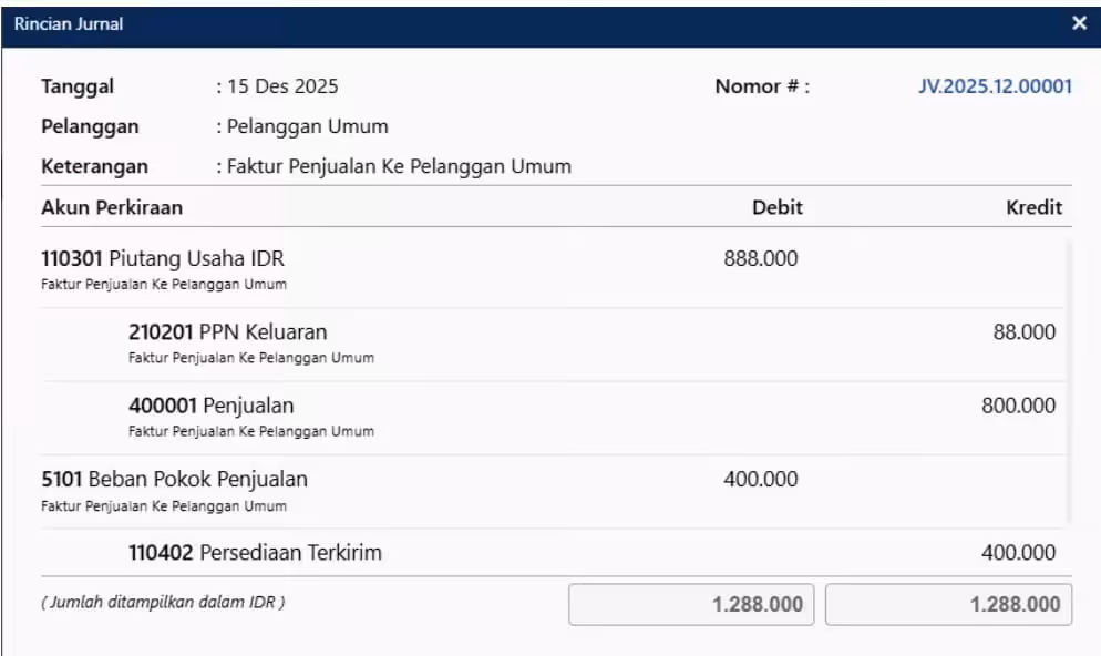 membuat faktur penjualan mendahului pengiriman
