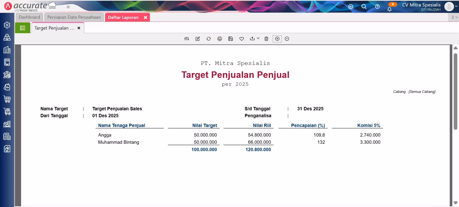Menghitung Komisi Penjualan Berdasarkan Target Menghitung Komisi Berdasarkan Target Penjualan