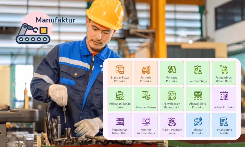 accurate online manufaktur lengkap
