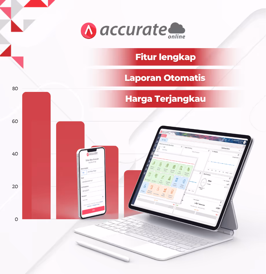 Fitur Accurate-terlengkap